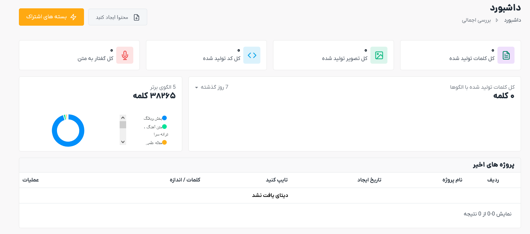 اسکریپت هوش مصنوعی AiBama